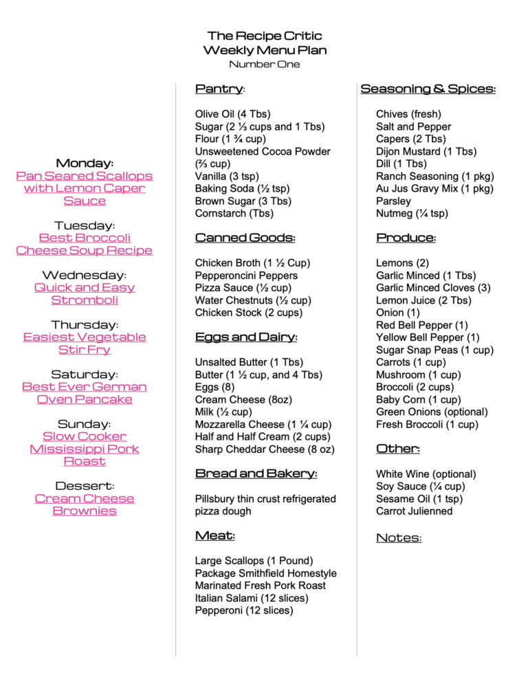 Lista de la compra semanal de todos los ingredientes que figuran en las recetas combinadas. 