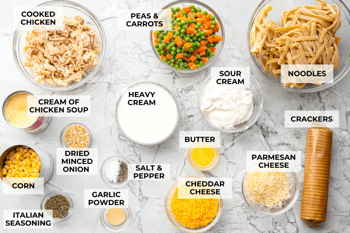 Overhead shot of labeled ingredients. 