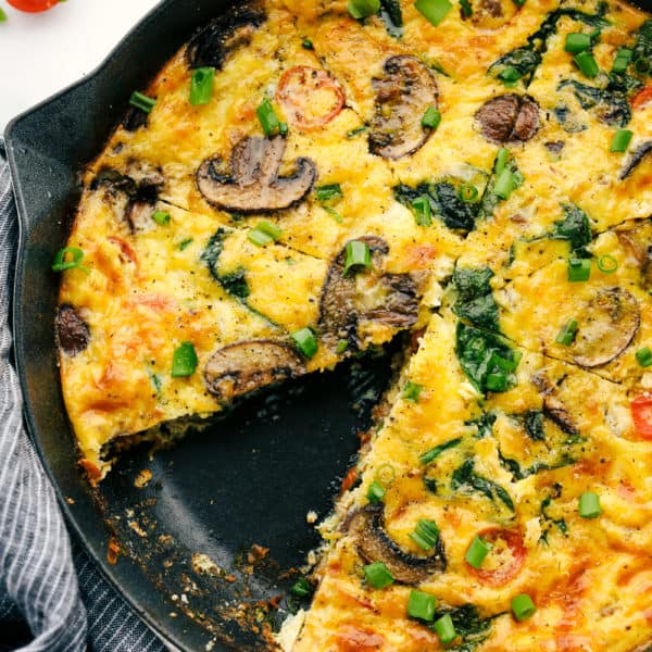 Sausage and Mushroom Frittata for Breakfast | The Recipe Critic