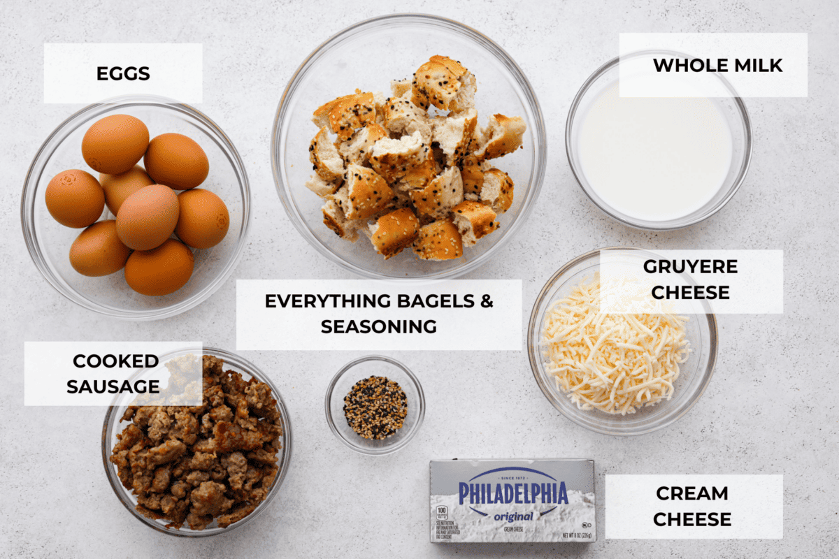 Top view of labeled ingredients to make everything bagel casserole.