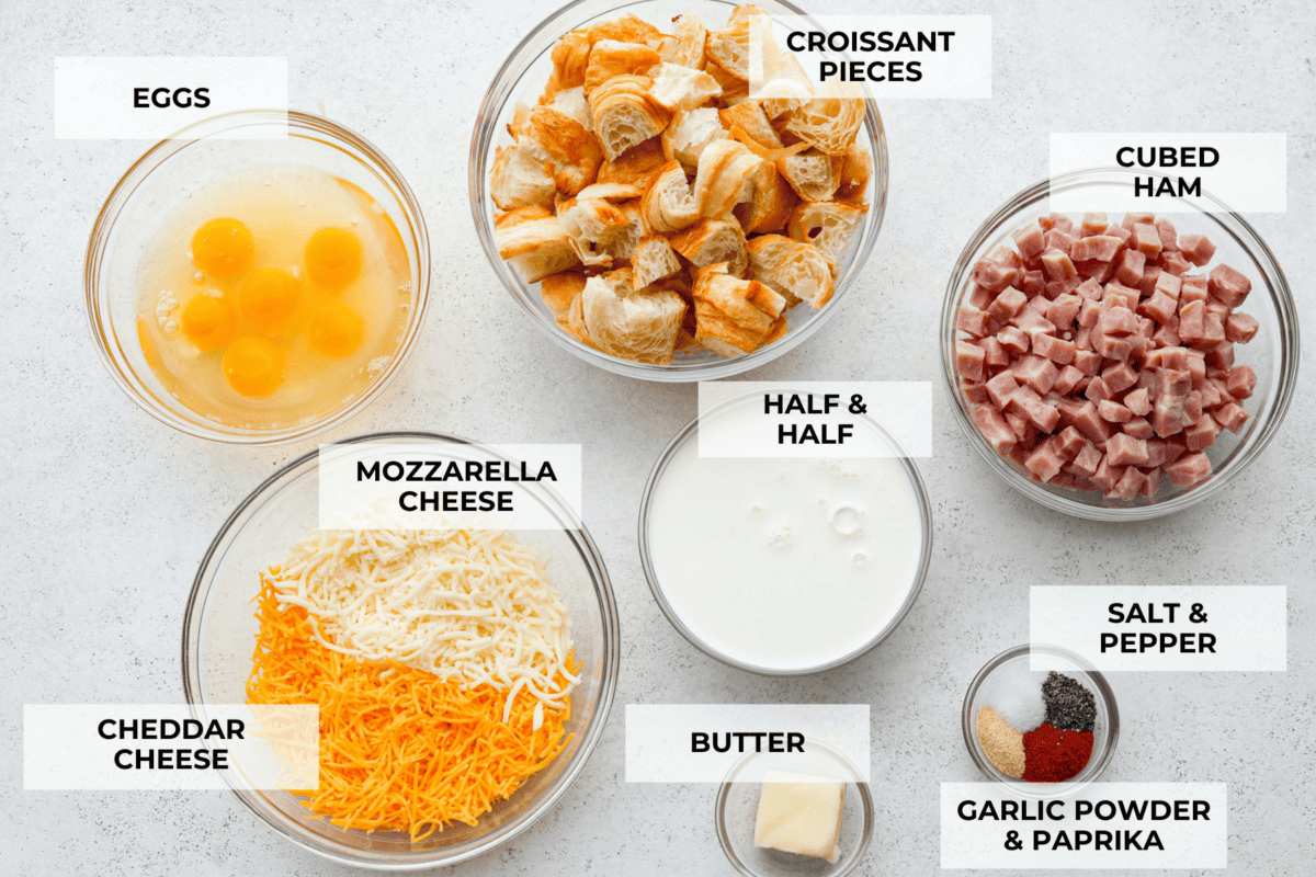 The top view of all of the ingredients, each separately laid out on a counter and labeled. 