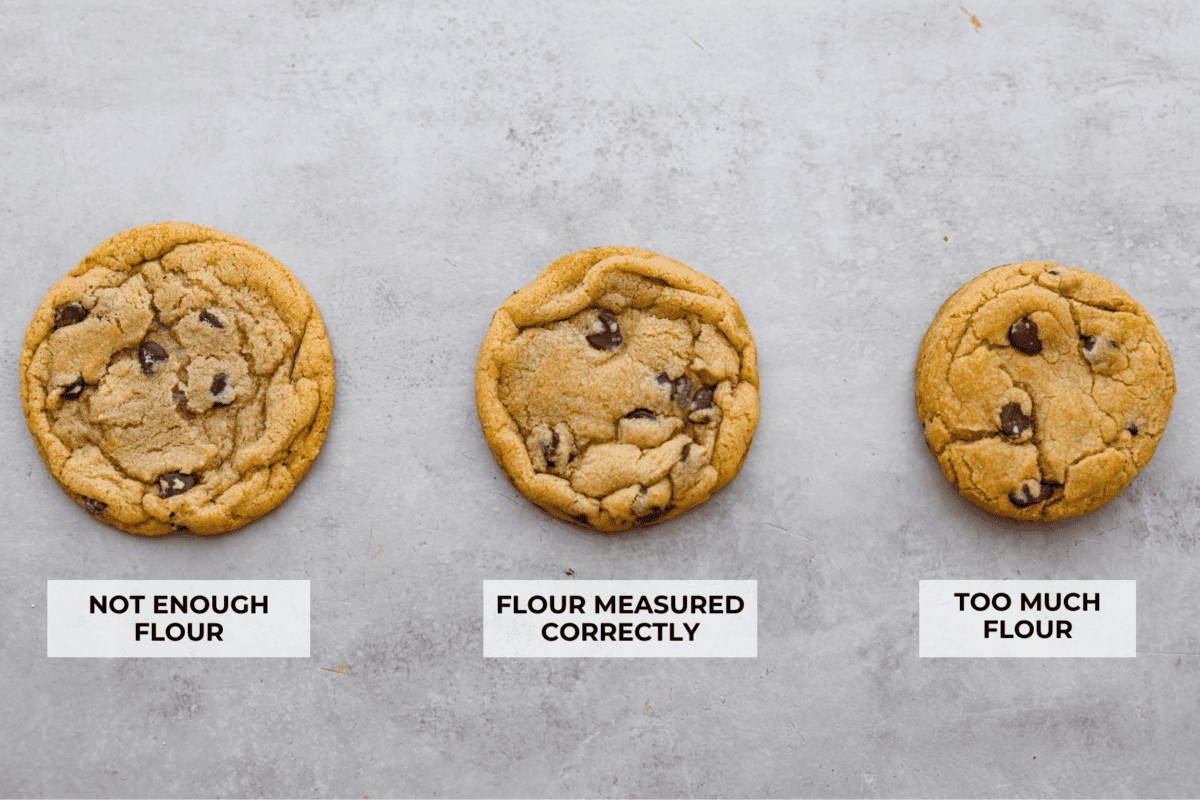 3 cookies laid out showing what they look like with different amounts of flour in the recipe. 