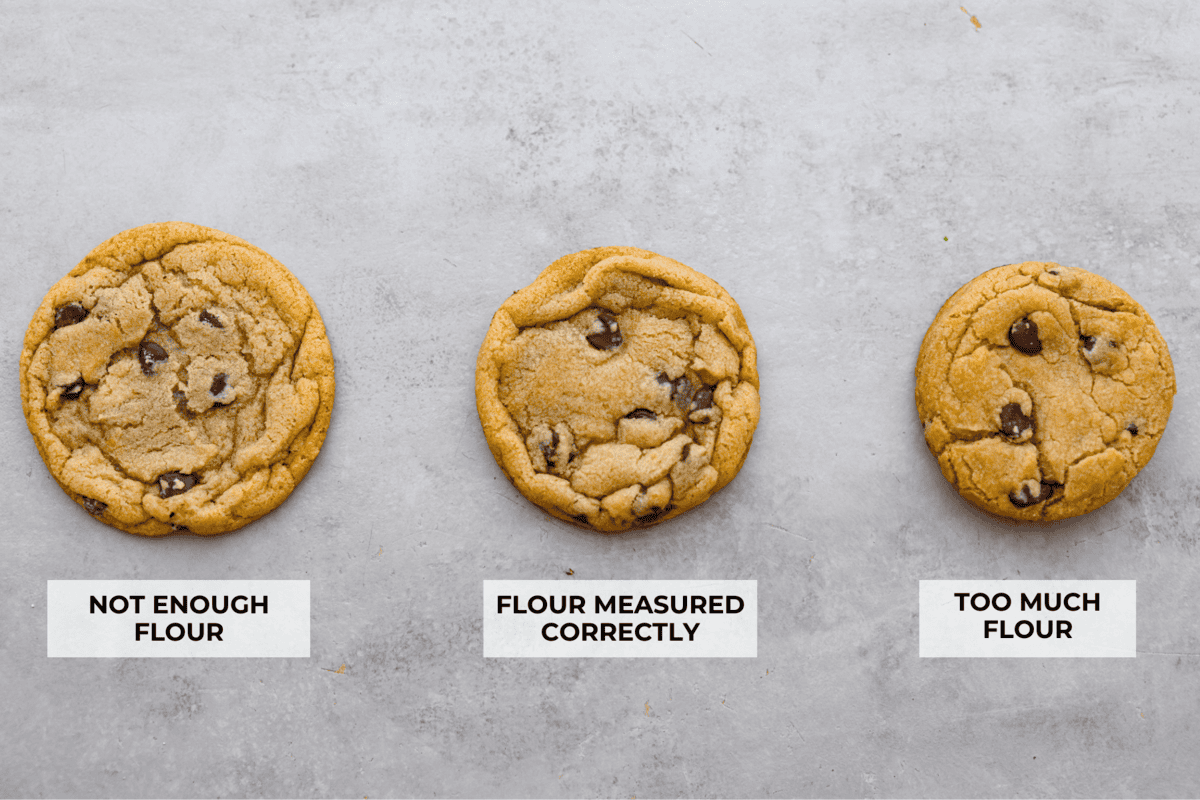 How to Properly Measure Baking Ingredients | The Recipe Critic