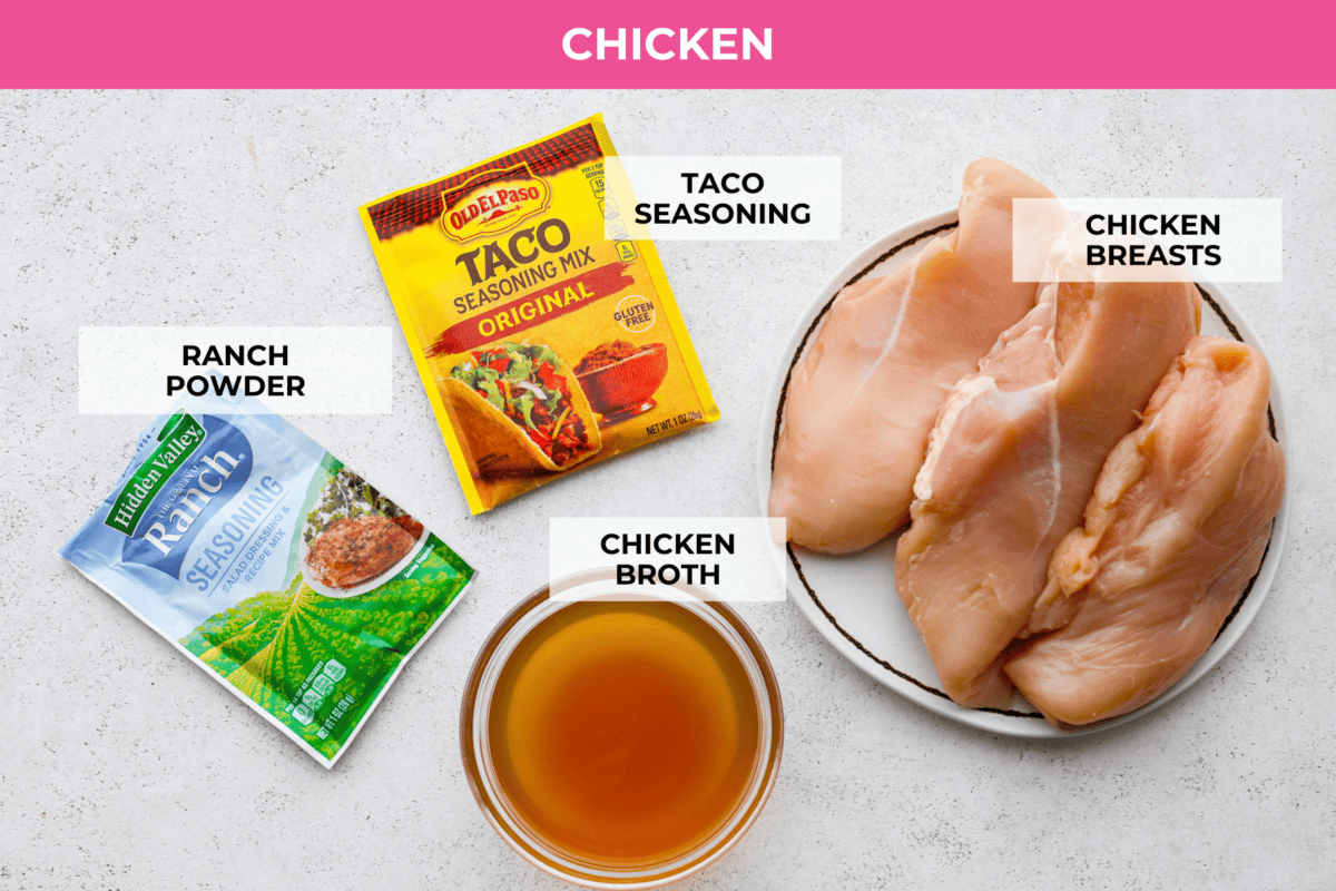 Ingredients labeled to make the chicken.