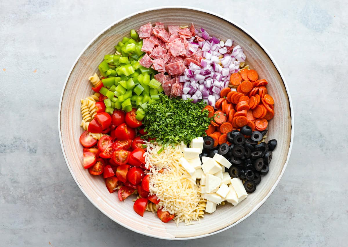 View of how to scale recipes up and down like a professional