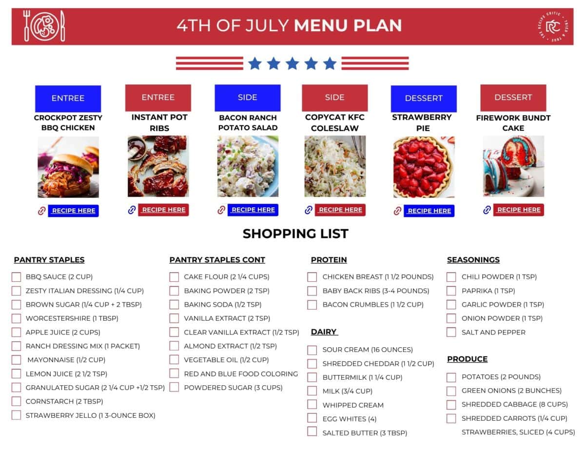 A menu plan with shopping list. 