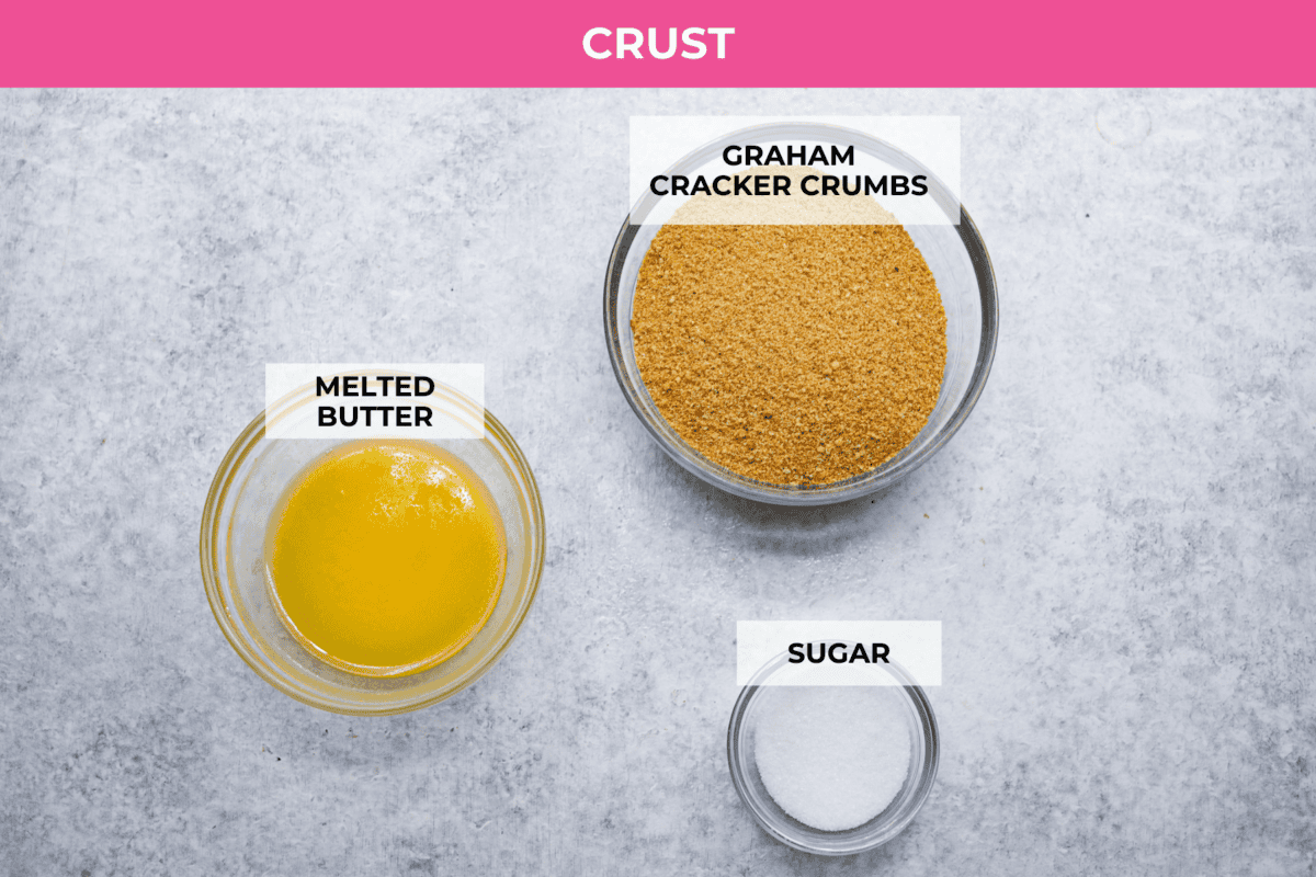 Overhead shot of ingredients for pie crust labeled. 