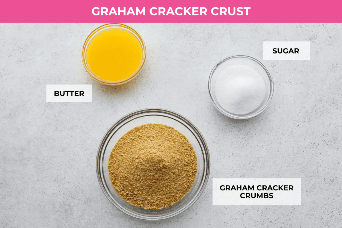 Overhead shot of labeled graham cracker crust ingredients. 