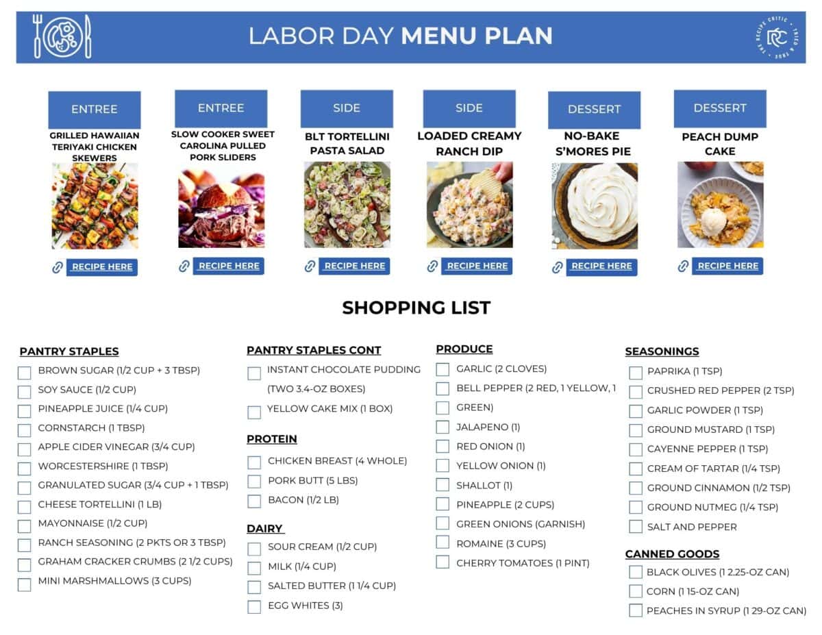 Labor Day Menu Plan | The Recipe Critic - cookoutmenuworld