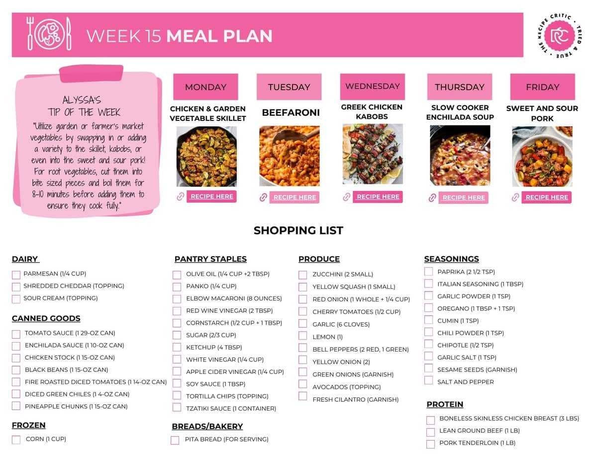 A pdf of a shopping list for the meal plan. 