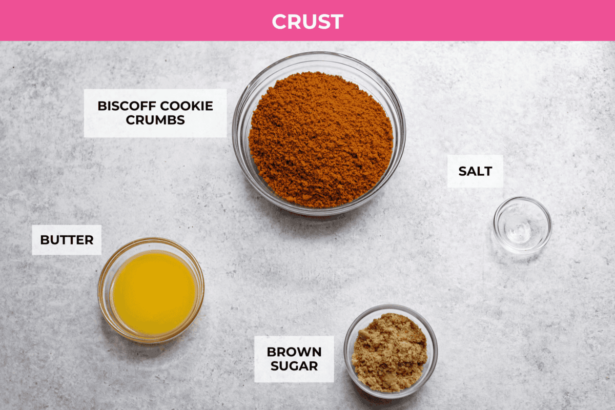 Overhead shot of labeled pumpkin cheesecake crust ingredients. 