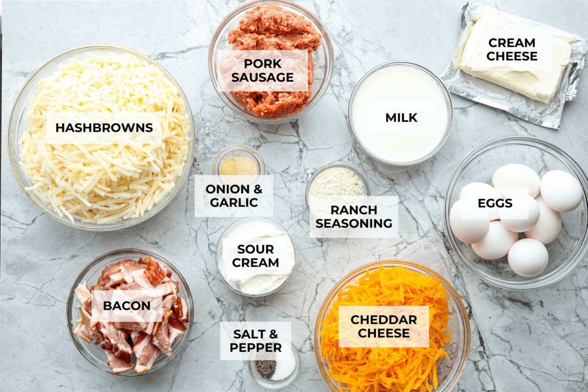 Overhead shot of labeled ingredients. 