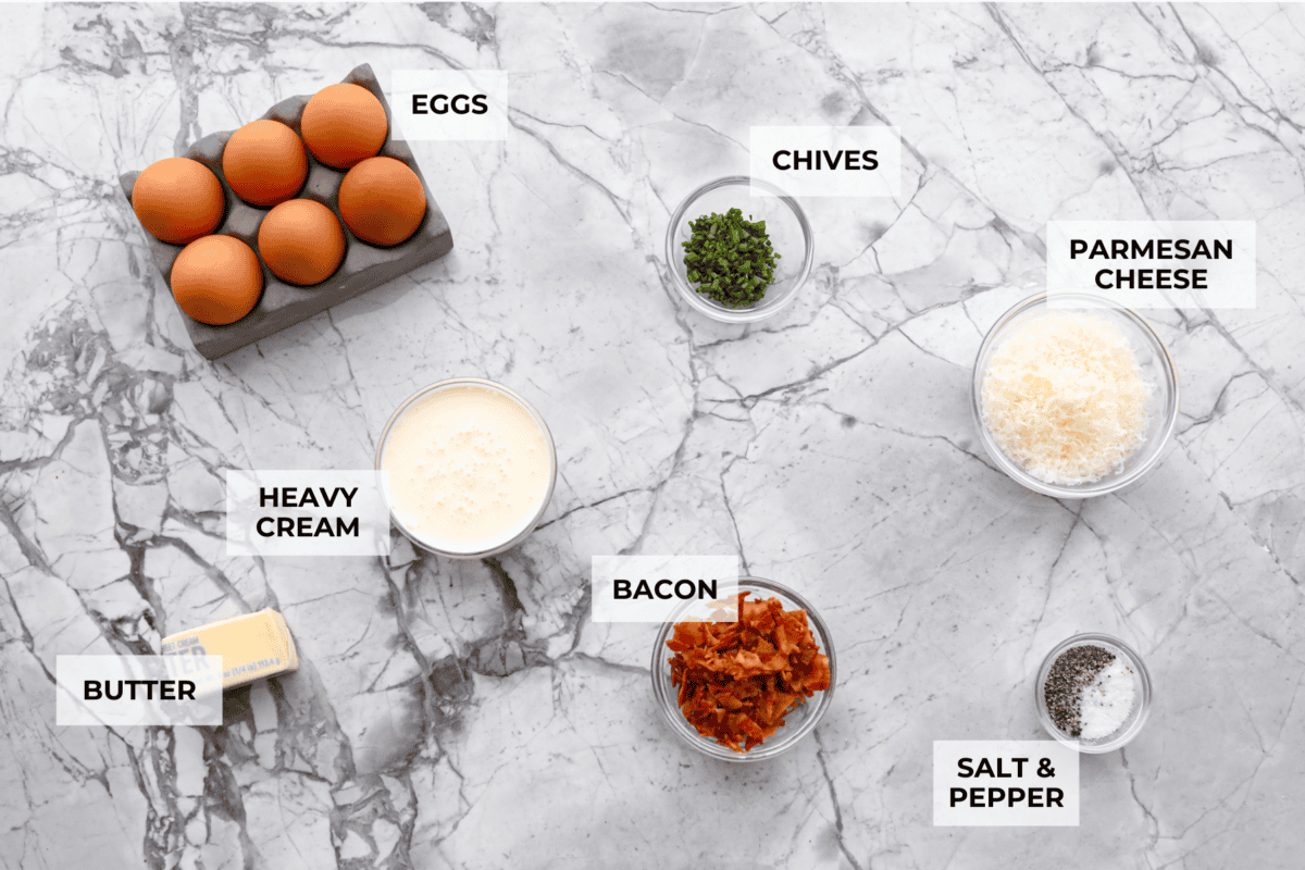 Top view of labeled ingredients. 