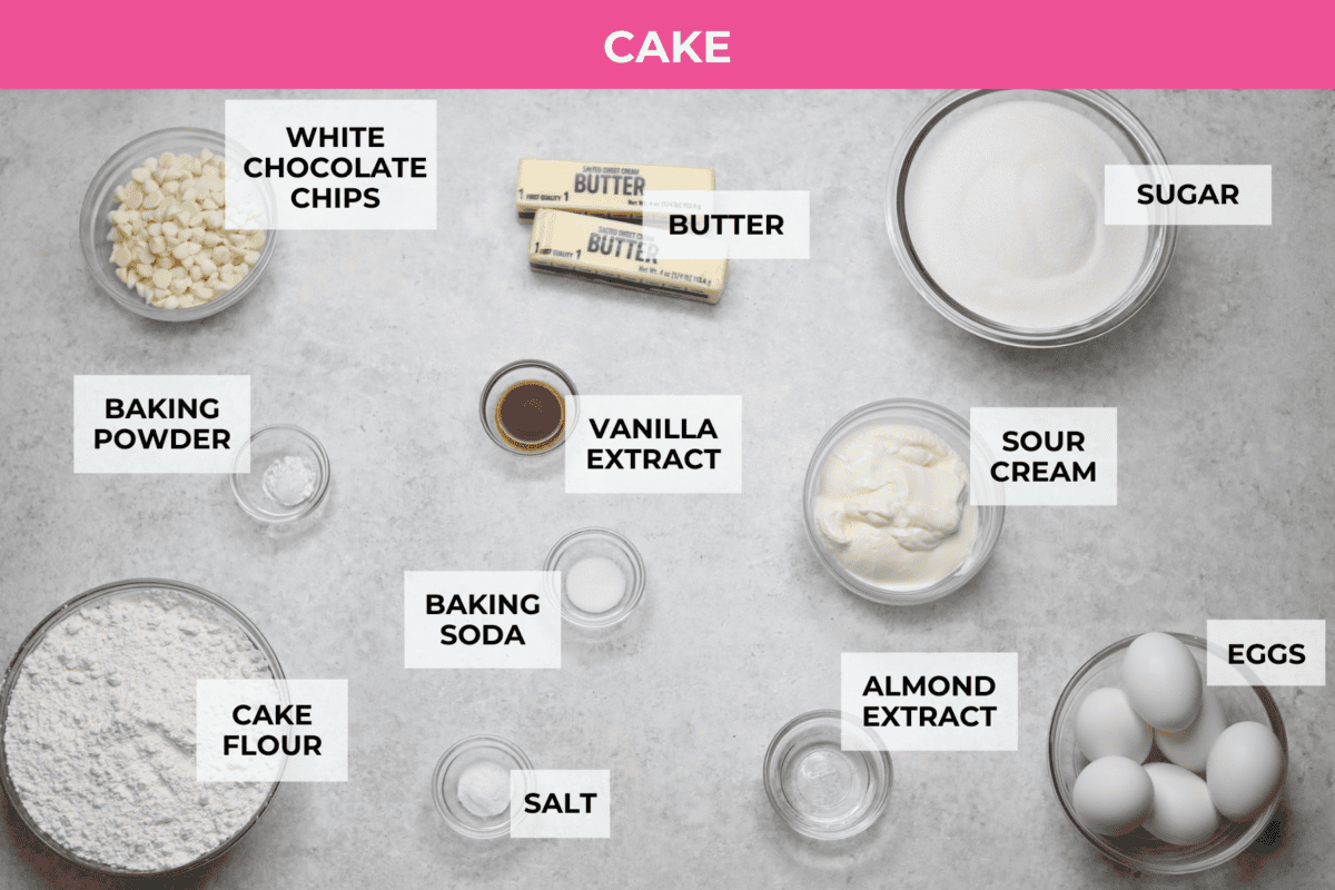 Overhead of labeled cake ingredients. 