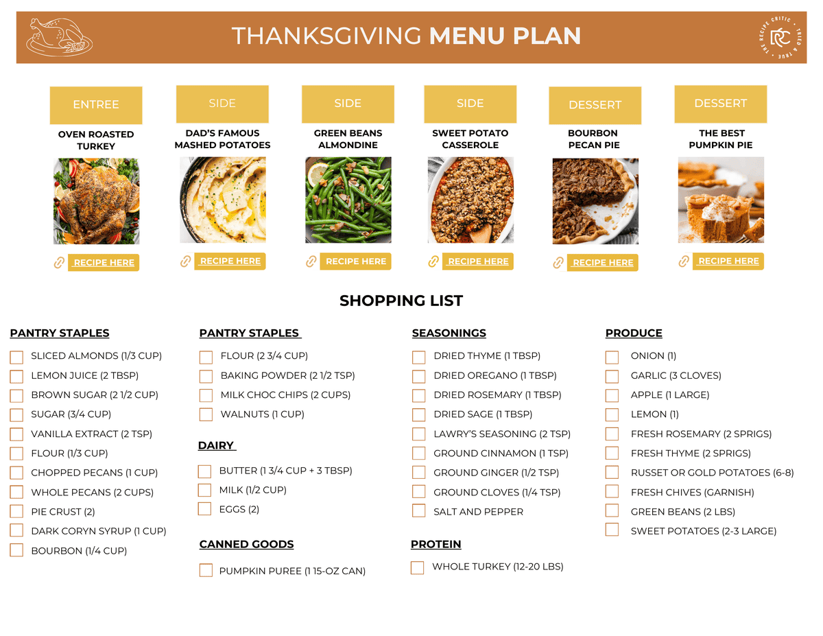 Preparing Thanksgiving dinner is no joke! Eliminate all your stress with this carefully curated menu plan that includes a shopping list! A pdf of a Thanksgiving meal plan shopping list.
