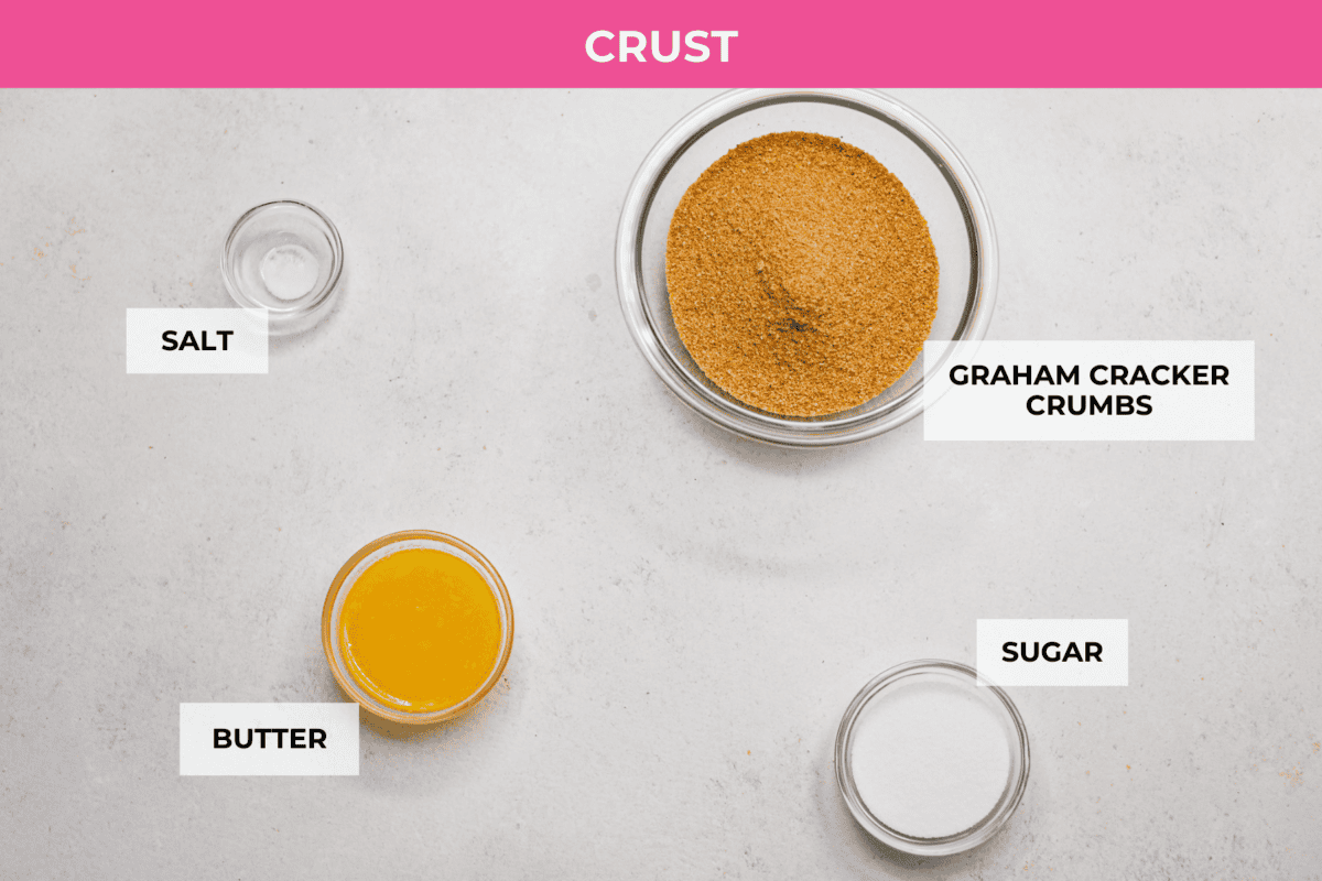 Overhead shot of labeled crust ingredients. 