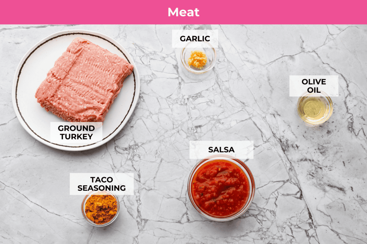 Overhead shot of labeled ingredients for the meat. 