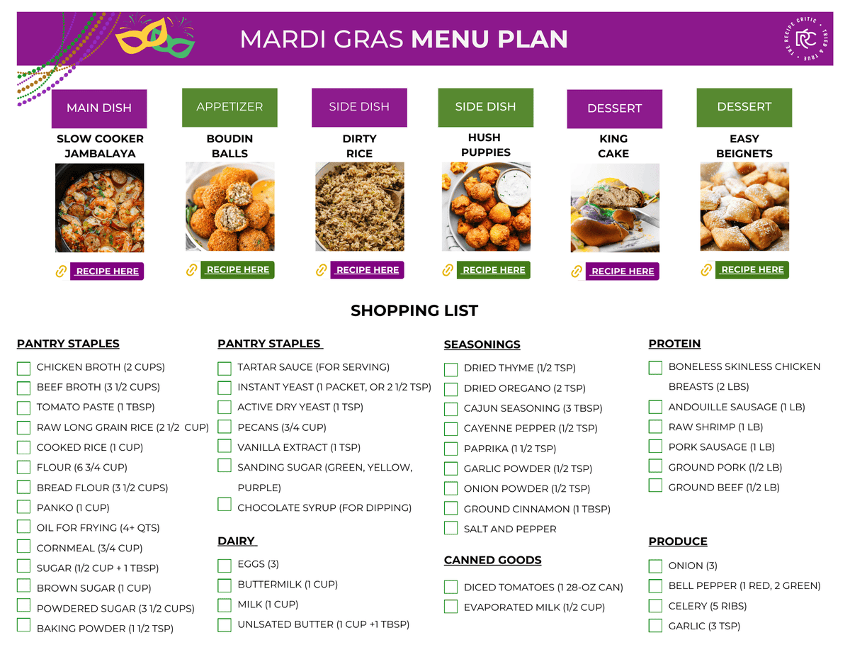 A pdf of a meal plan and shopping list