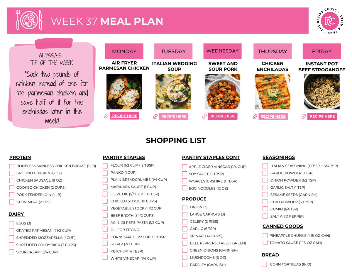 A picture of a printable shopping list. 