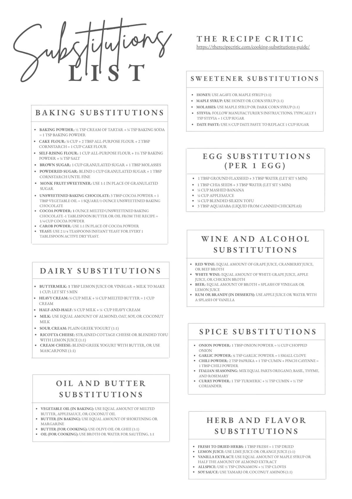 This guide gives you easy swaps that actually work. Save this list and come back to it anytime you need a quick answer! A pdf list of cooking substitutions.