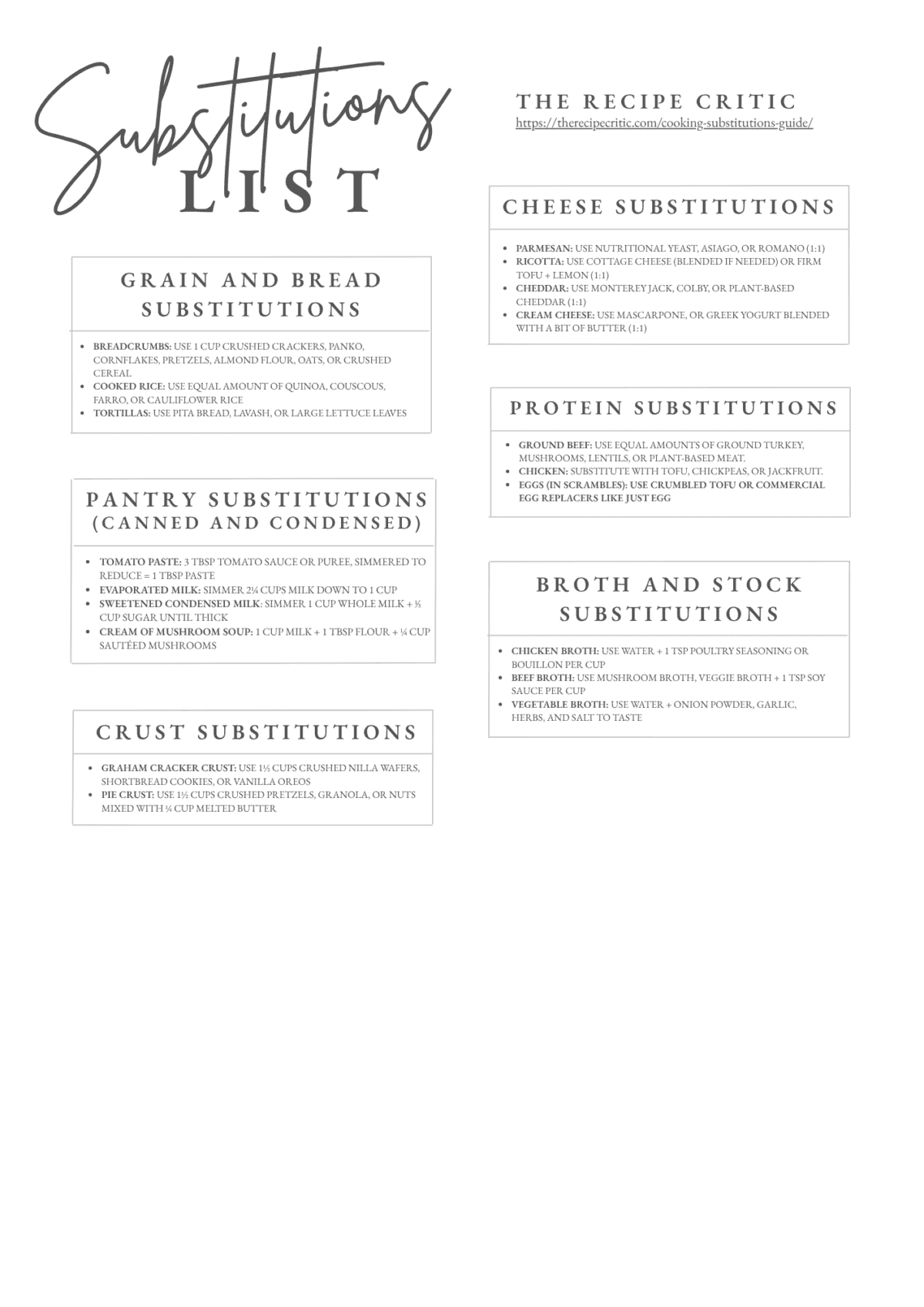 This guide gives you easy swaps that actually work. Save this list and come back to it anytime you need a quick answer! A pdf list of cooking substitutions.