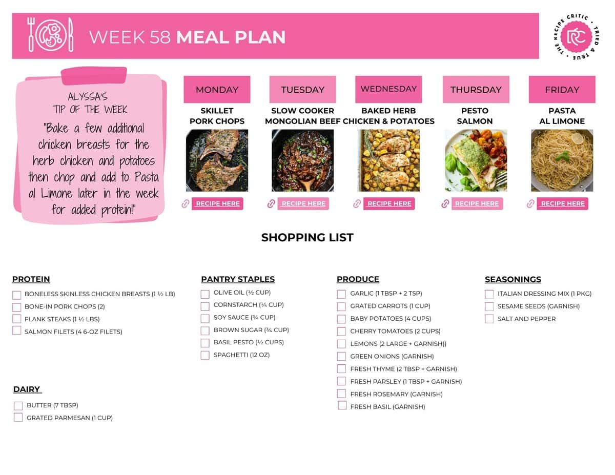 Weekly Meal Plan #58 | The Recipe Critic - SavvyHomeTrends