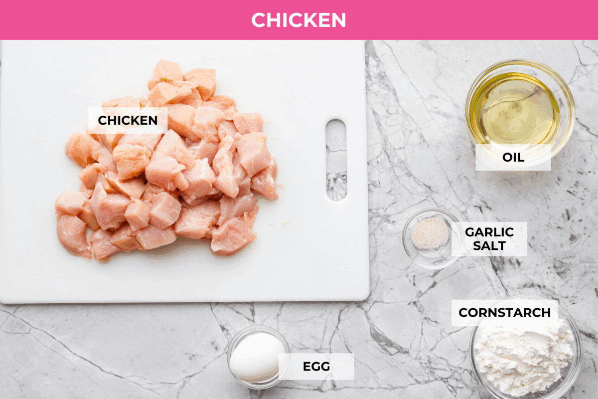 Sticky, sweet, and totally irresistible, this honey butter chicken brings golden brown perfection to your dinner table. One pan, picky-eater approved, and guaranteed to have everyone begging for seconds. Overhead shot of labeled honey butter chicken ingredients.