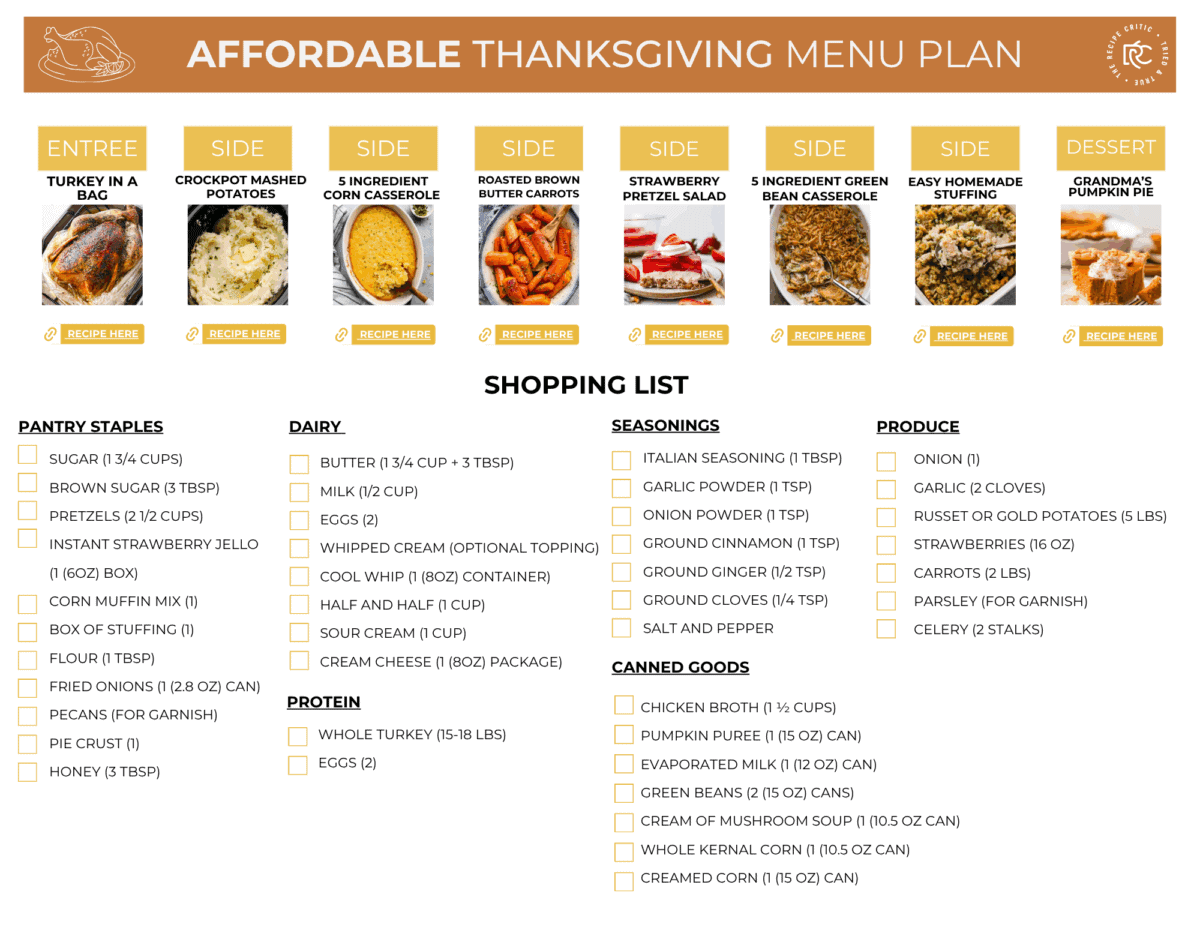 This Thanksgiving Menu Plan will save you time and money! A photo of the Thnaksgiving Menu Plan and Shopping List PDF.