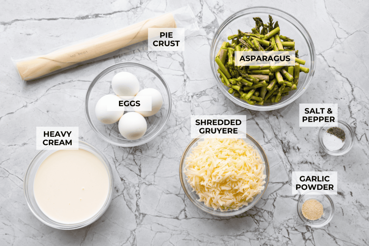 Overhead shot of labeled ingredients. 