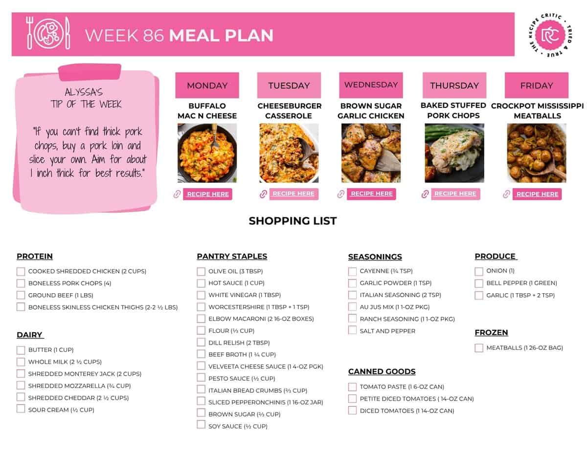 Image of the shopping list for this weekly meal plan.