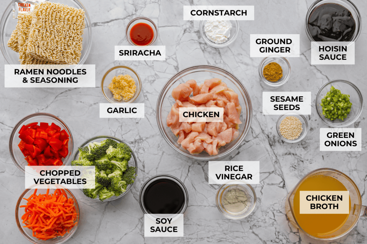 Overhead shot of labeled ingredients. 